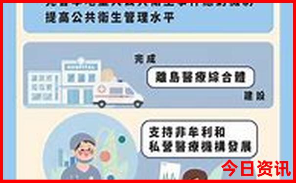 巴黎必去的十大景点